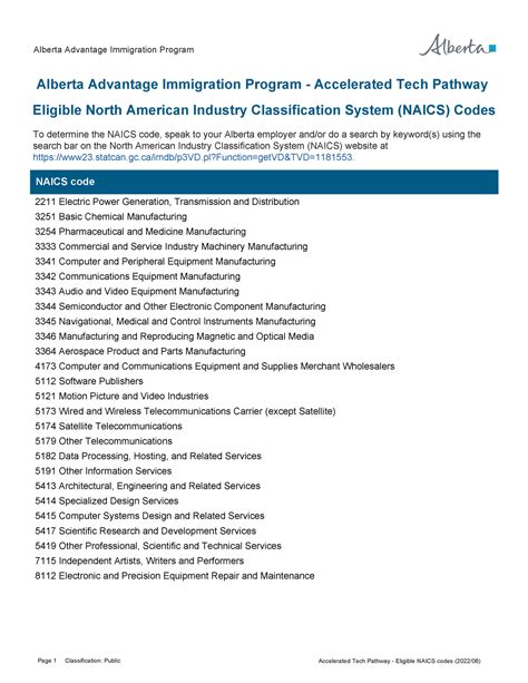523900 naics code.